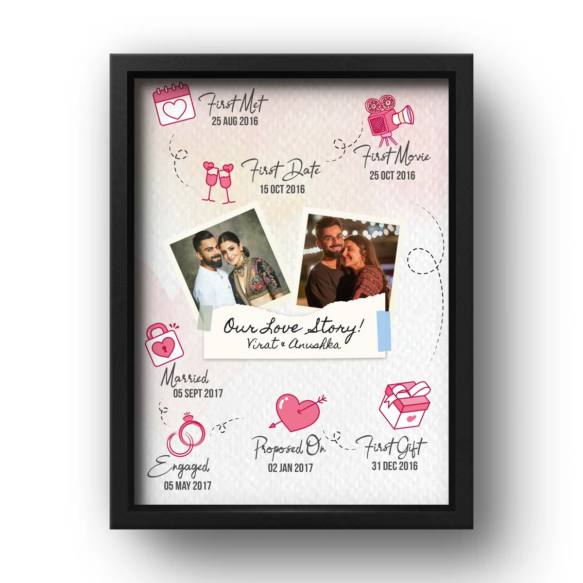 Our Love Story Timeline Frame